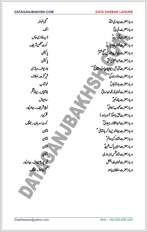 DataGanjBakhsh.Com | Pakistan Ke Bare Darbar Shareefen Page 02